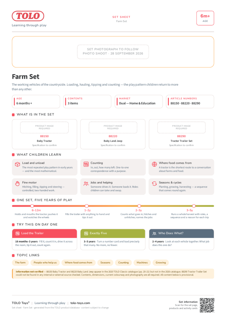 Set sheet · Farm Set