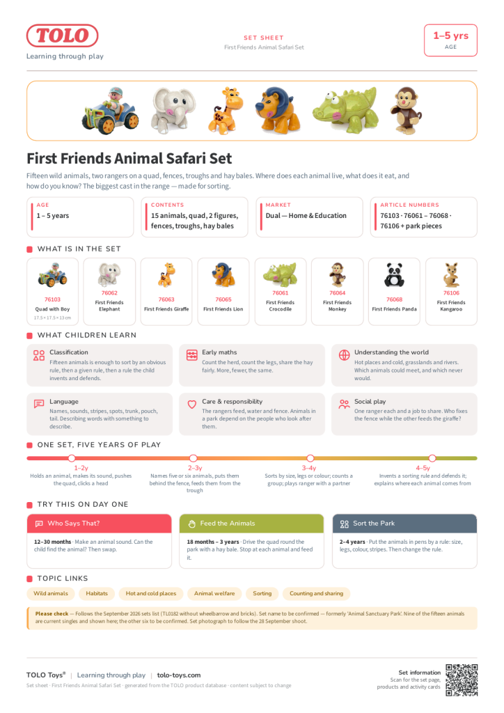 Set sheet · Animal Safari Set