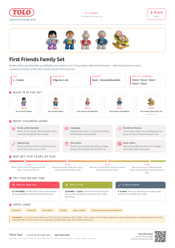 Set sheet · The Family Set