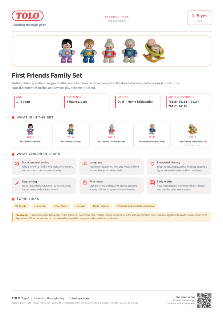 Teacher pack · The Family Set