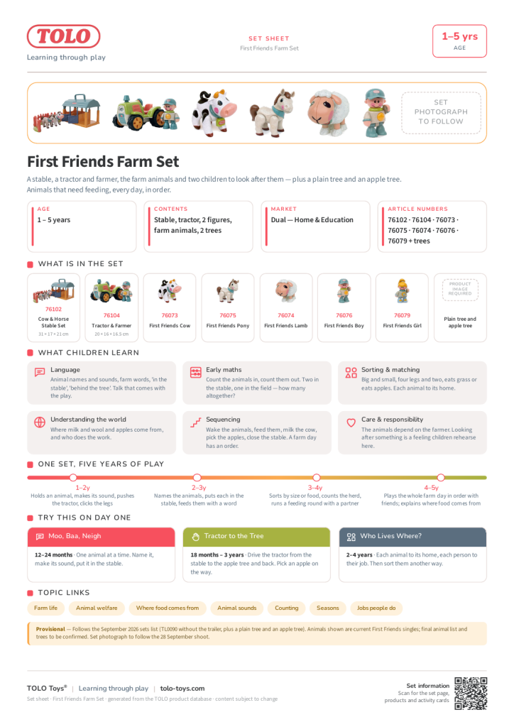 Set sheet · Farm Set Set