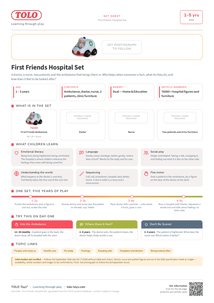 Set sheet · Hospital Set Set