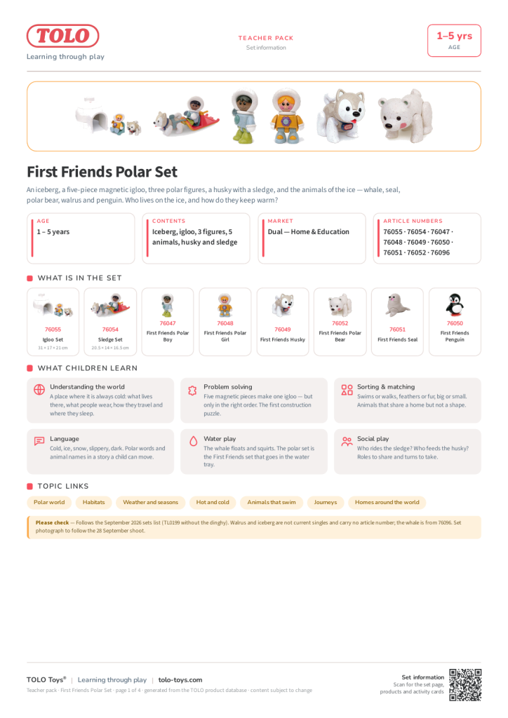Teacher pack · Polar Set Set