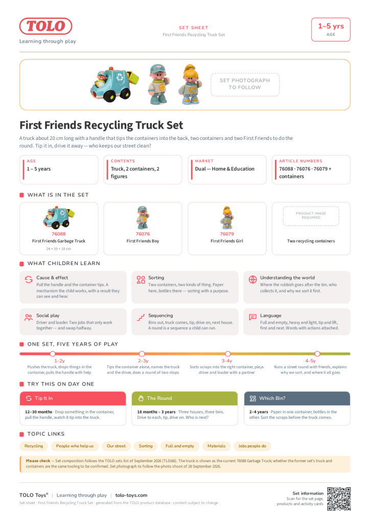 Set sheet · Recycling Truck Set