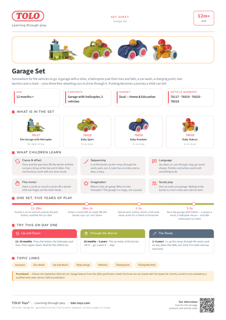 Set sheet · Garage Set