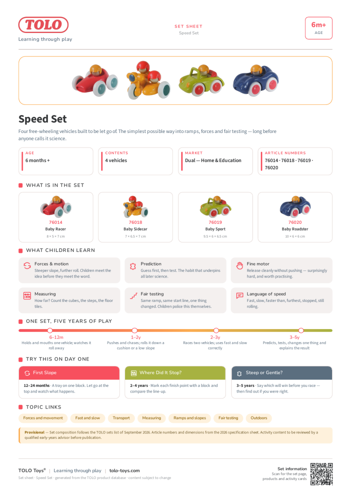 Set sheet · Speed Set