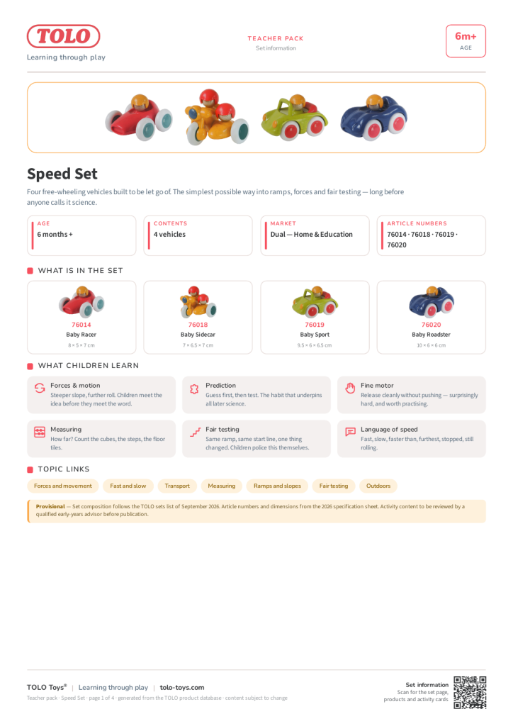 Teacher pack · Speed Set