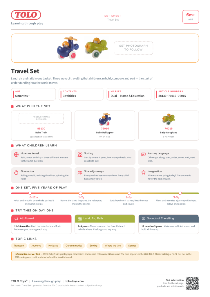 Set sheet · Travel Set