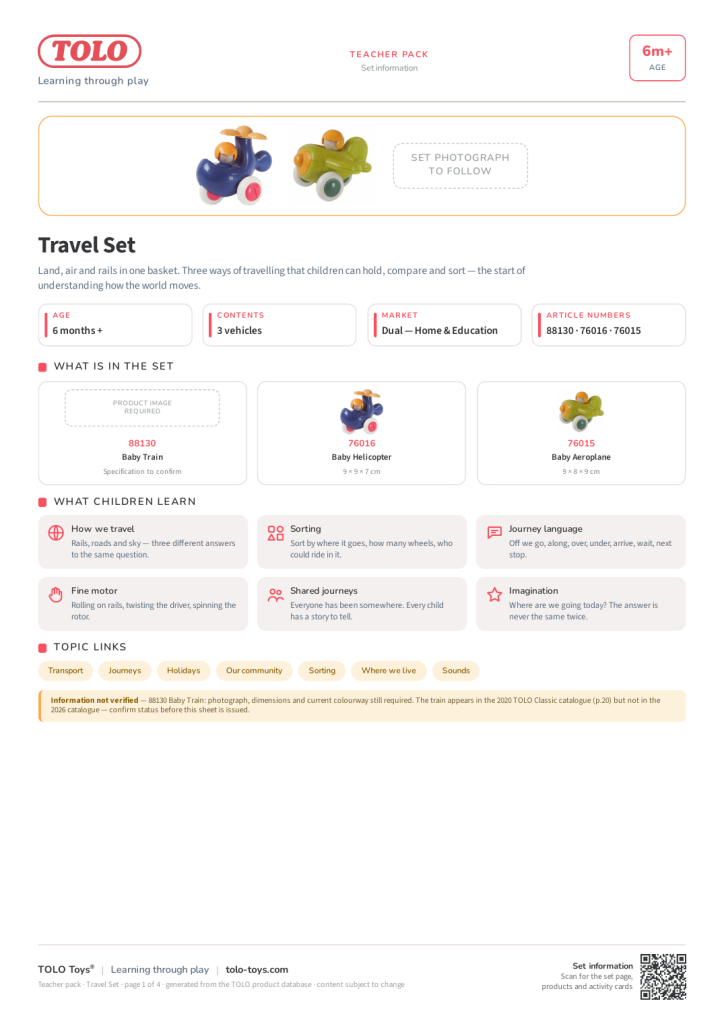Teacher pack · Travel Set